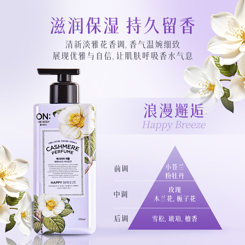 Lotion pour le corps pour peau - Perfume Fragrance Intense avis et prix