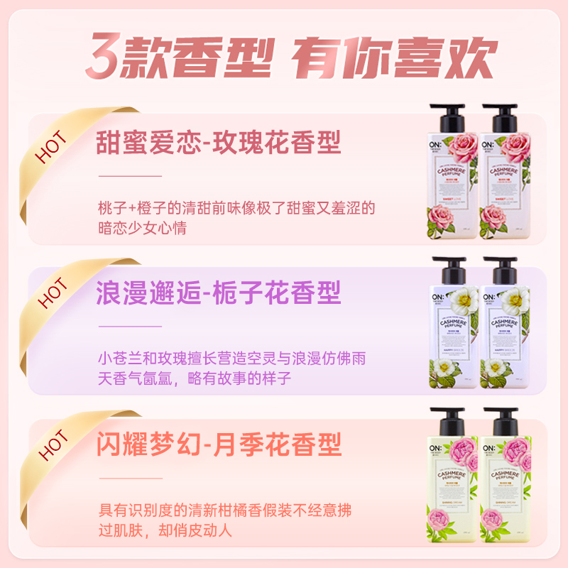 Lotion pour le corps pour peau - Perfume Fragrance Intense avis et prix