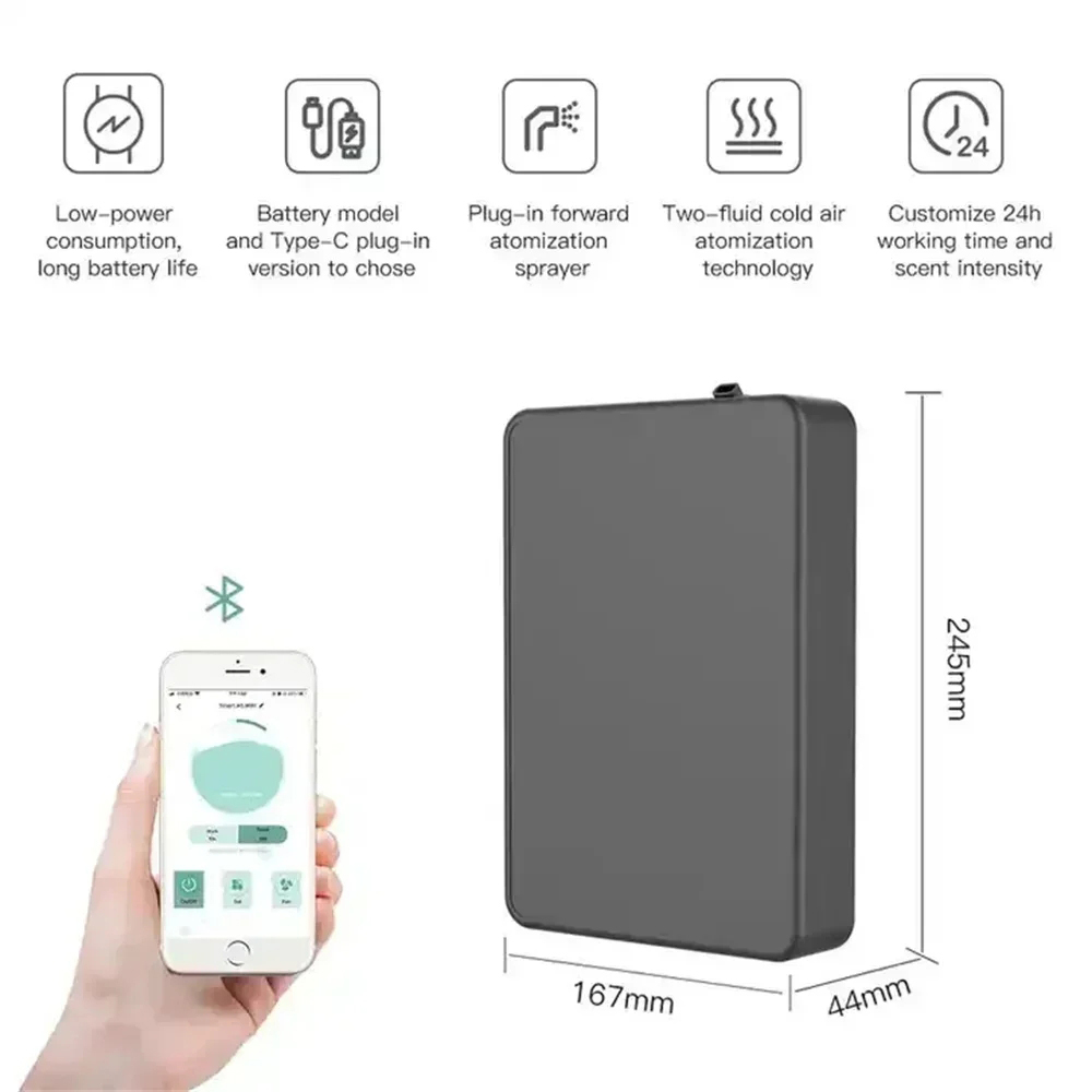 Diffuseur de parfum intelligen - Perfume Home Fragrance avis et prix