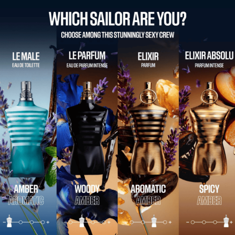 Jean Paul Gaultier Le Beau Le  - Perfume Fragrance Jean Paul Gaultier avis et prix
