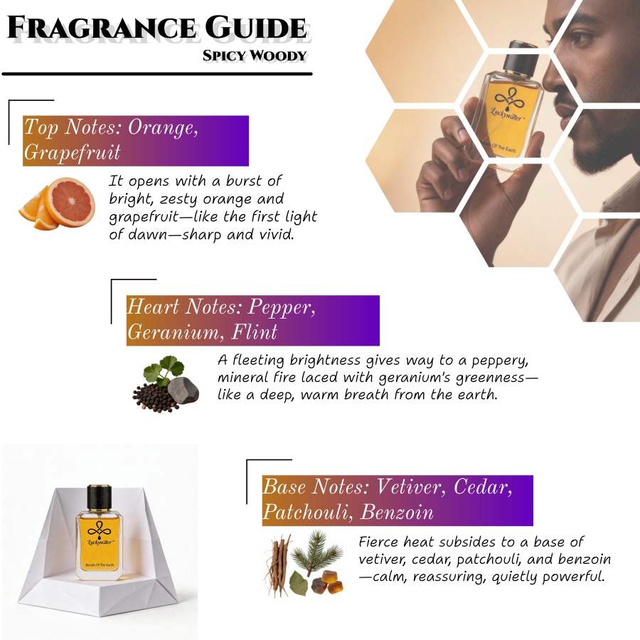 Eau de parfum pour homme de qu - You Perfume Fragrance avis et prix