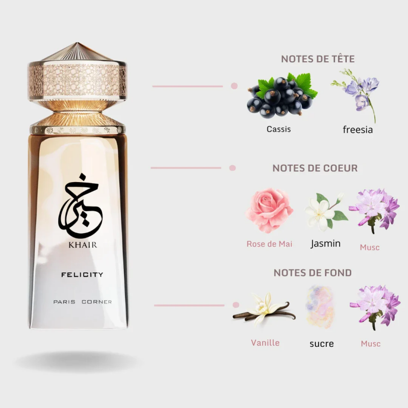 Parfum unisexe 100 ml Eau de P - Perfume Scent Fragrance avis et prix